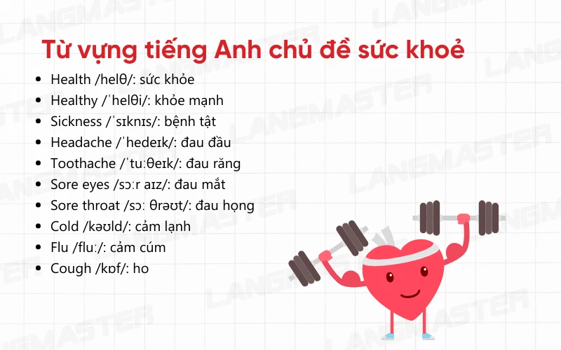 Từ vựng tiếng Anh chủ đề sức khỏe