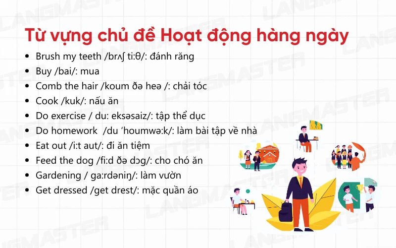 Từ vựng tiếng Anh chủ đề hoạt động hằng ngày