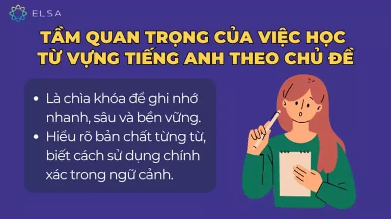 Từ vựng tiếng Anh giao tiếp cơ bản theo chủ đề