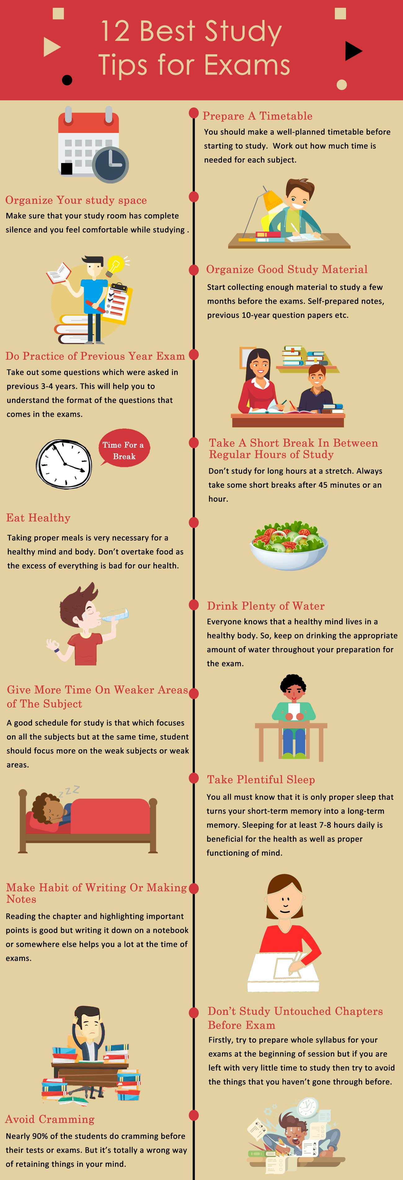 Chiến lược ôn luyện và mẹo thi tiếng Anh hiệu quả