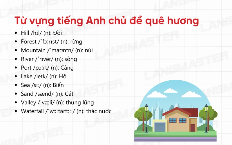 Từ vựng tiếng Anh chủ đề quê hương