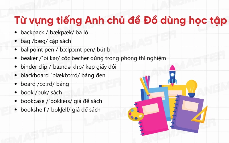 Từ vựng tiếng Anh chủ đề đồ dùng học tập