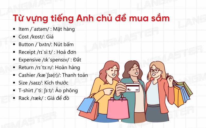 Từ vựng tiếng Anh chủ đề mua sắm