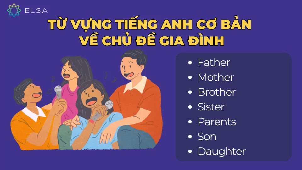 Từ vựng tiếng Anh cơ bản về chủ đề gia đình