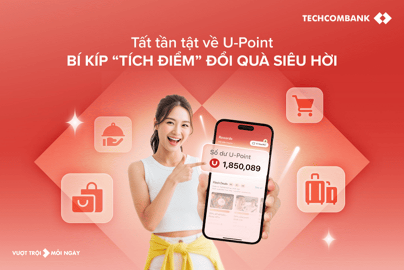 Trọn bộ bí kíp tích điểm U Point với Techcombank