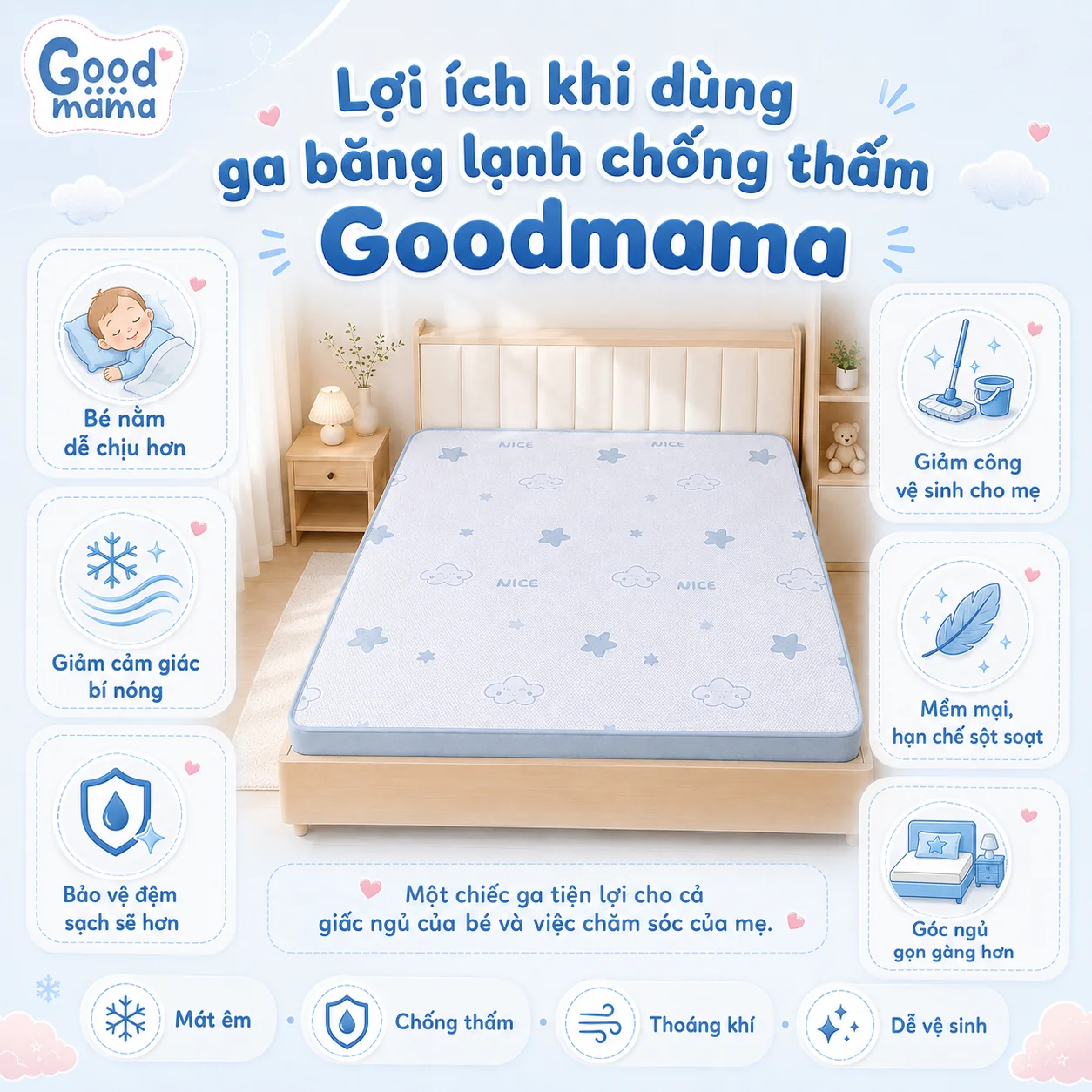 Ngăn chặn sự phát triển của vi khuẩn mạt bụi trong nệm