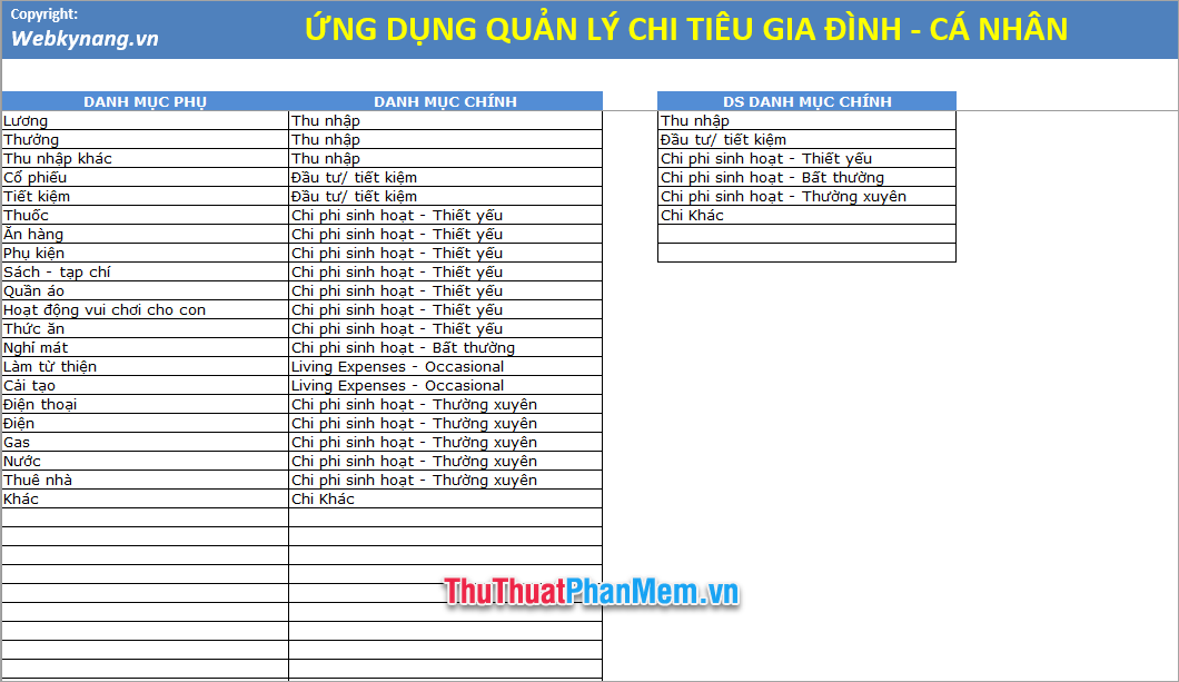 Demo mẫu kế hoạch chi tiêu gia đình bằng Excel 2