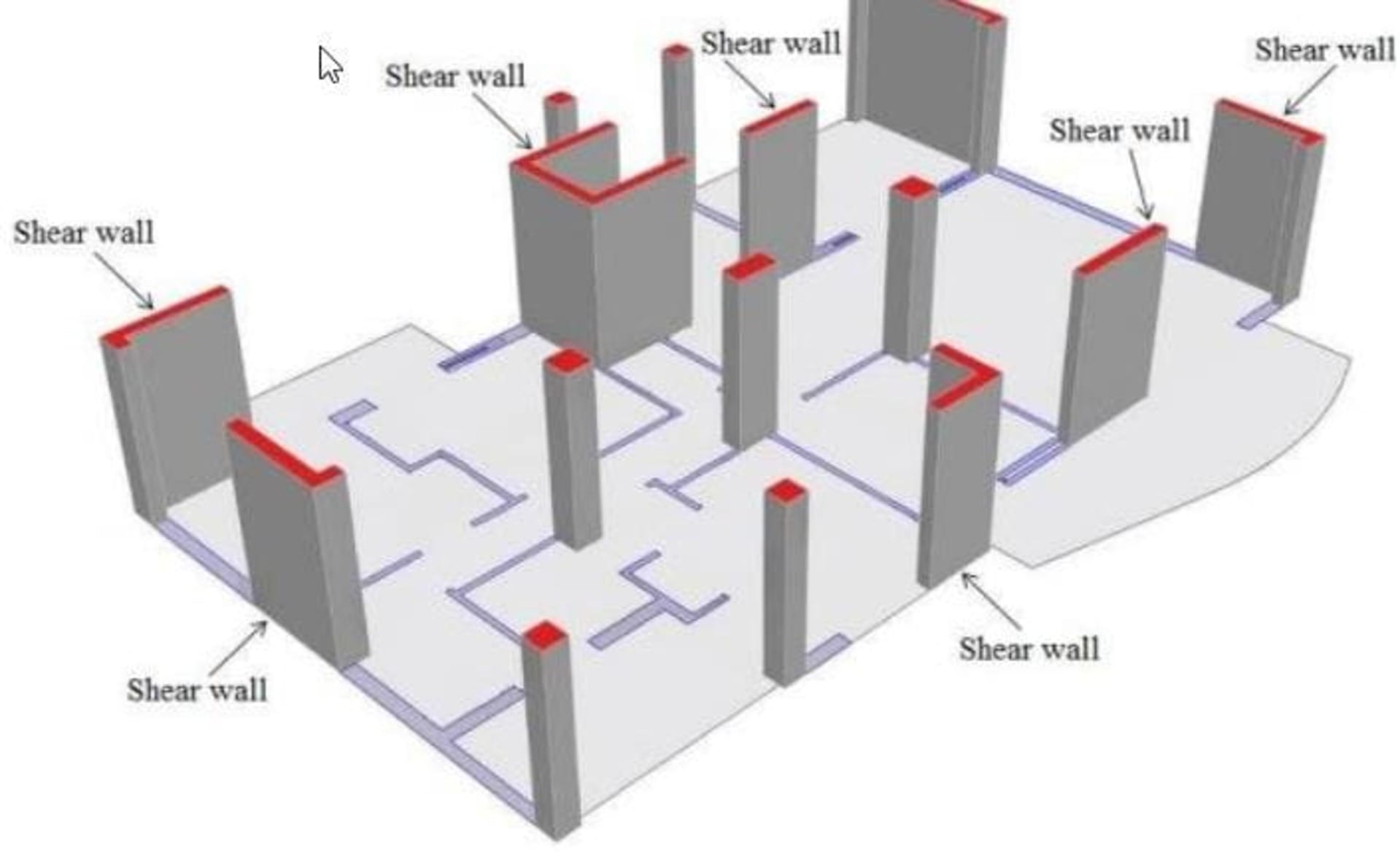 Kết nối đa điểm giữa tai nghe và các thiết bị