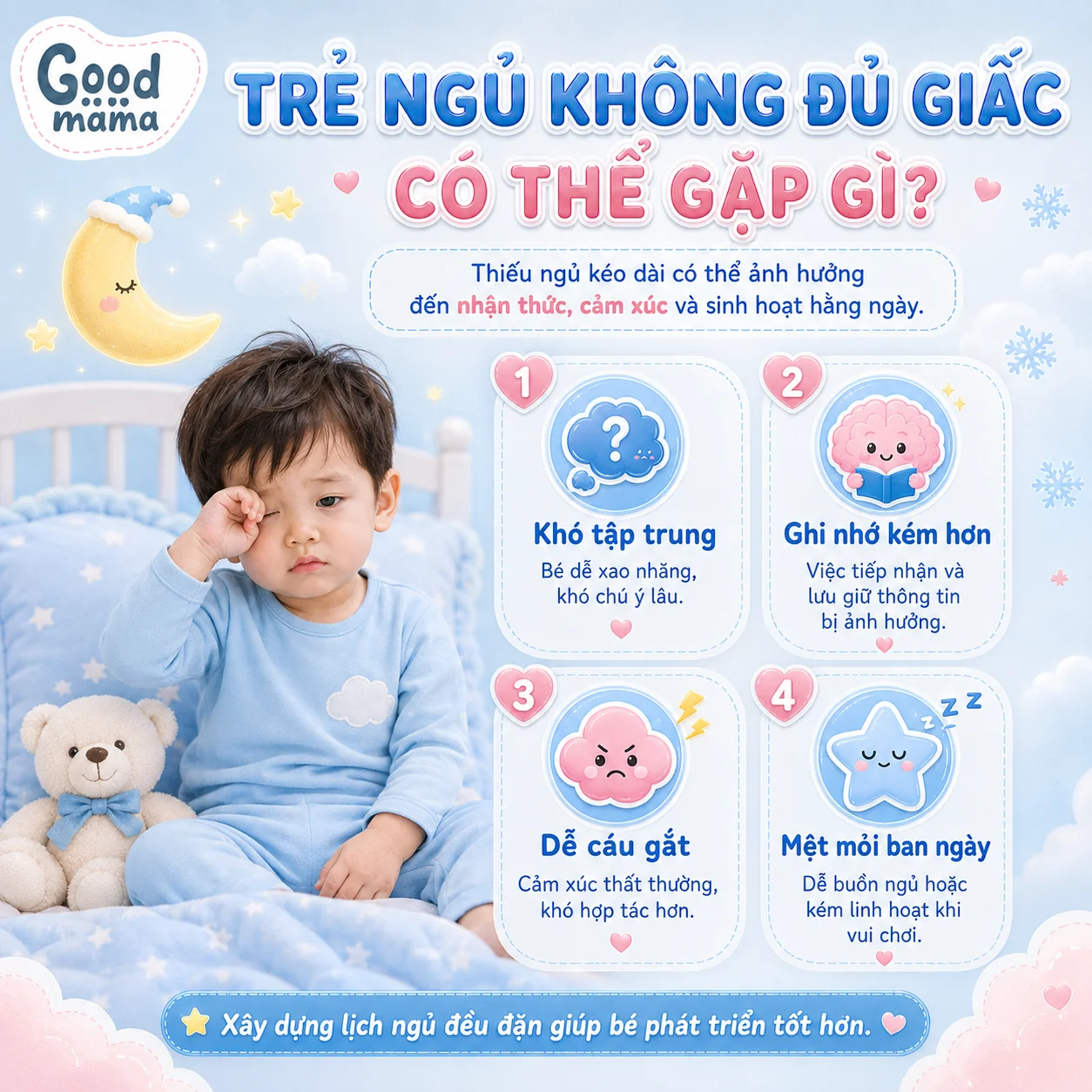 Những dấu hiệu có thể cho thấy trẻ đang thiếu ngủ