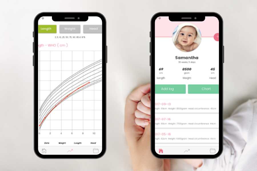 App Phát triển bé theo dõi tăng trưởng trẻ