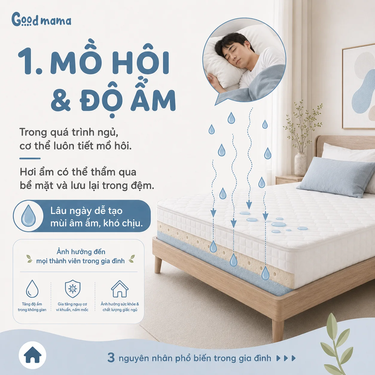 Mồ hôi và độ ẩm tích tụ trong quá trình ngủ