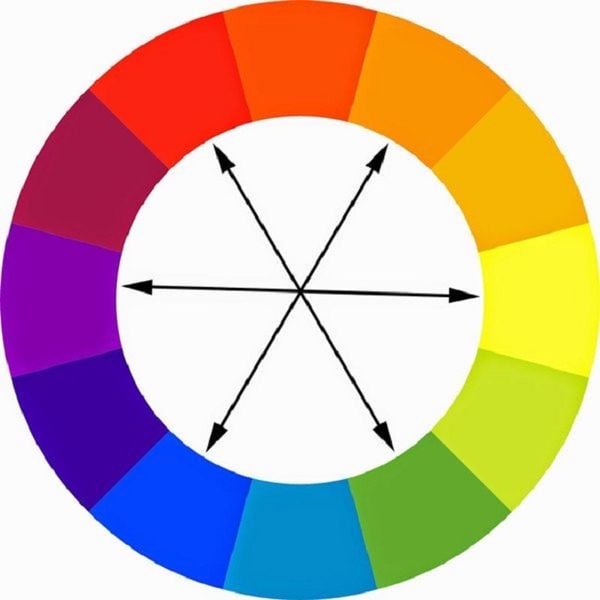 Bảng phối màu quần áo theo quy luật bánh xe màu sắc