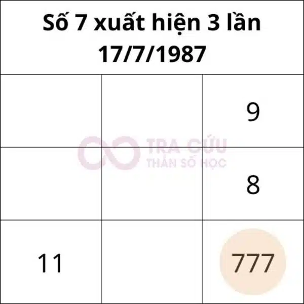 Bé sơ sinh nằm yên sau sinh