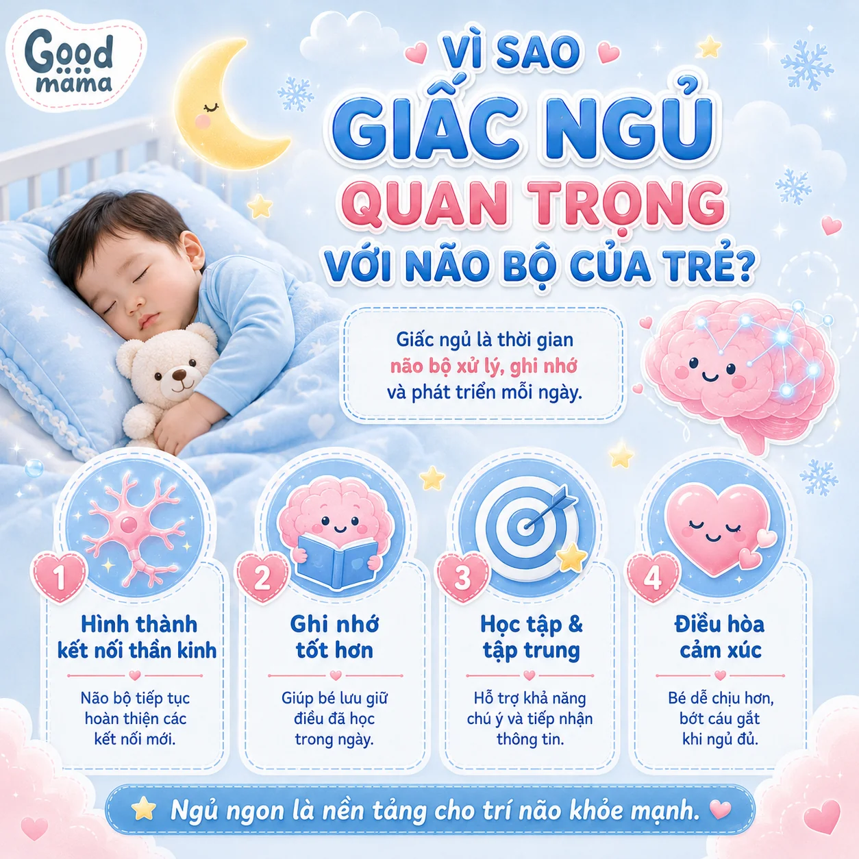 Vì sao giấc ngủ đặc biệt quan trọng đối với não bộ của trẻ?