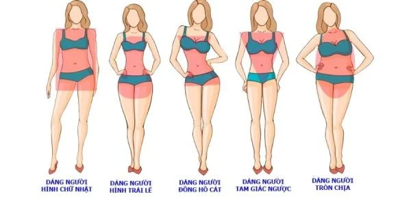 Xác định dáng người để phối đồ cân đối