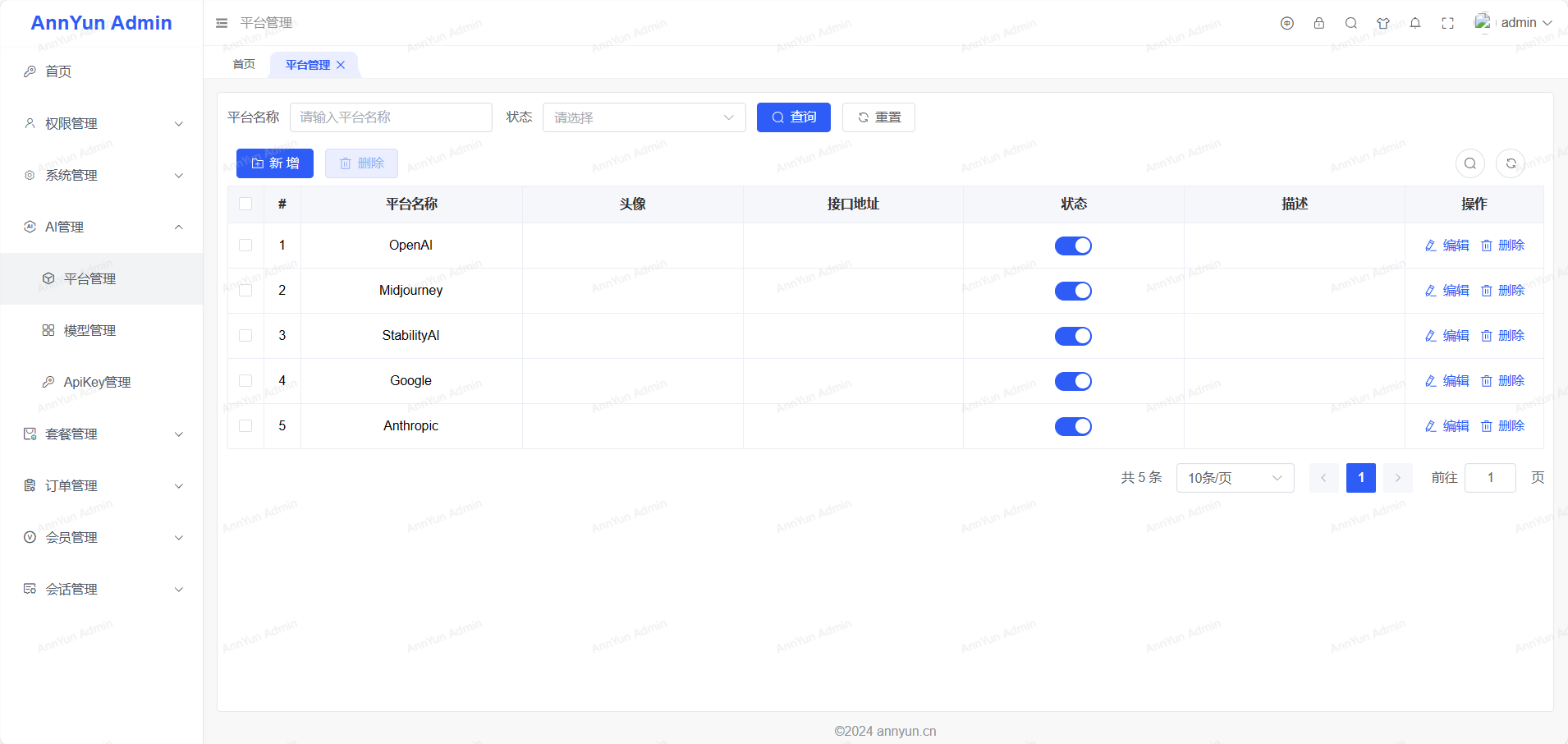 Màn hình triển khai phiên bản có backend
