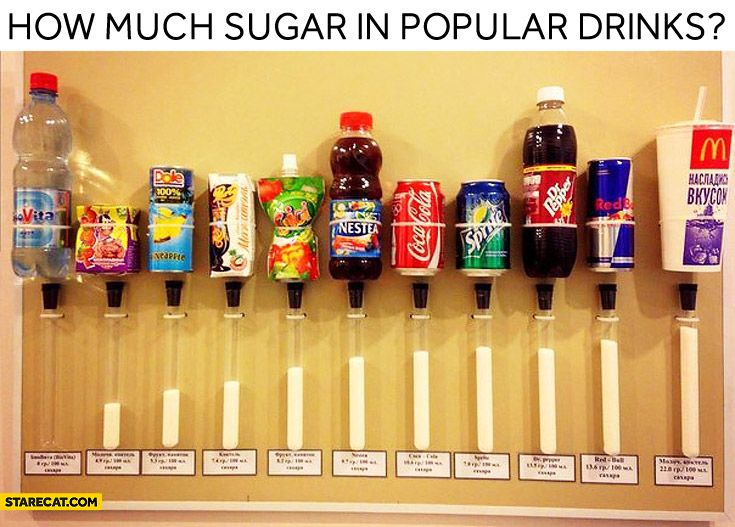 Hạn chế đồ uống ngọt