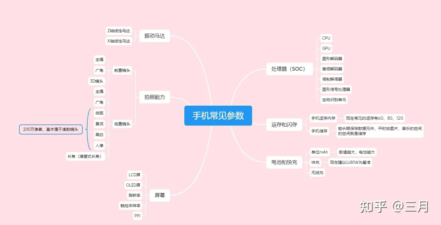 Mối quan hệ giữa các thương hiệu trong cùng hệ sinh thái Ouga