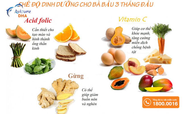 Món ăn cho mẹ bầu