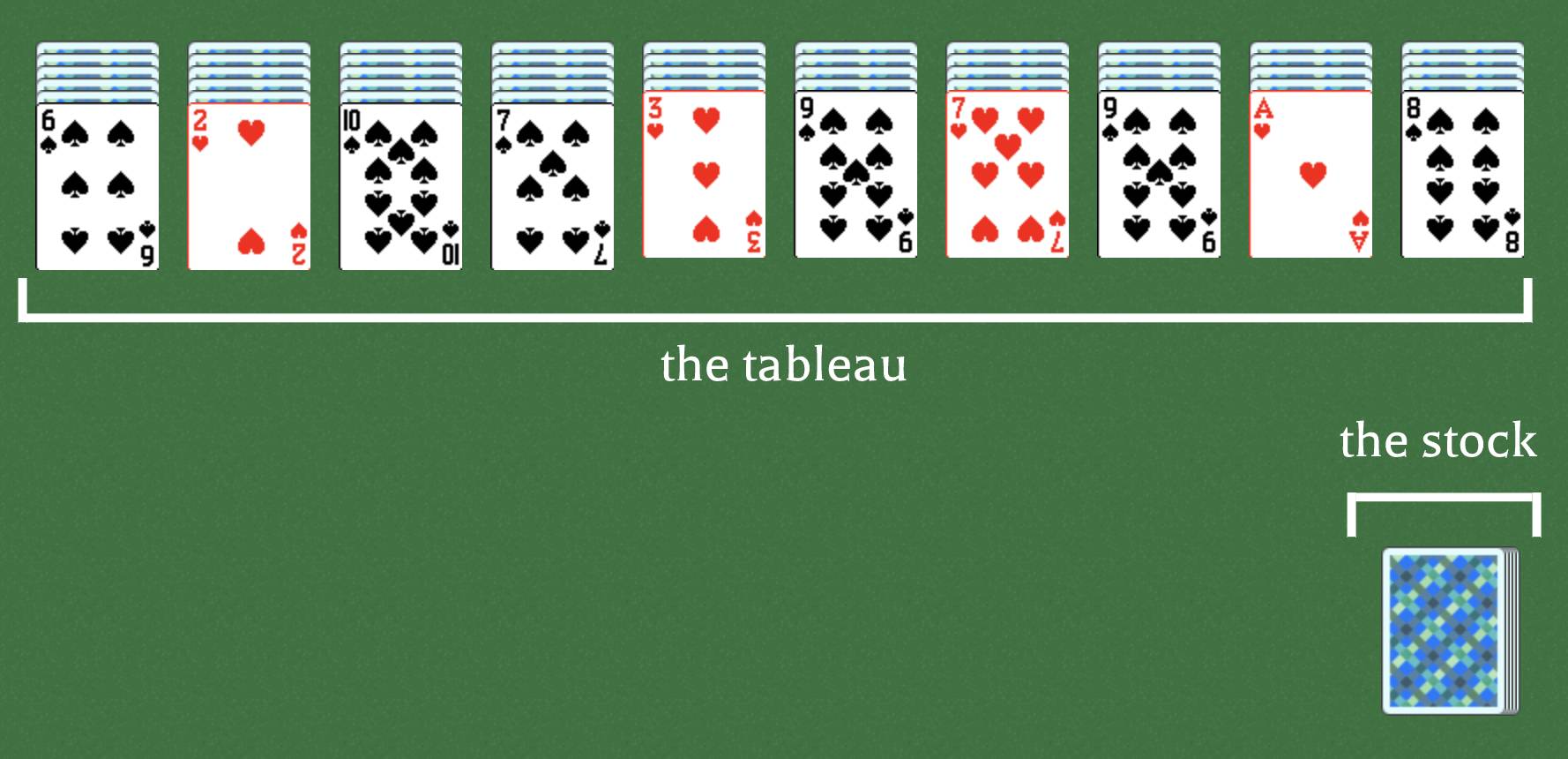 Bố cục Spider Solitaire