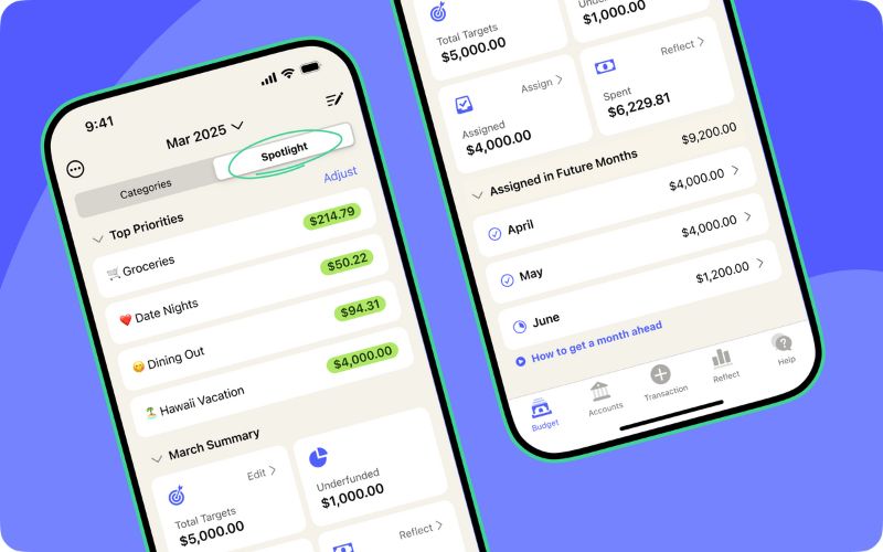 YNAB (You Need A Budget) - Quản lý tài chính chuyên nghiệp