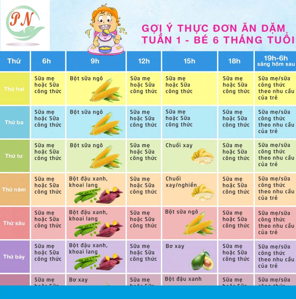 Thực đơn ăn dặm cho bé