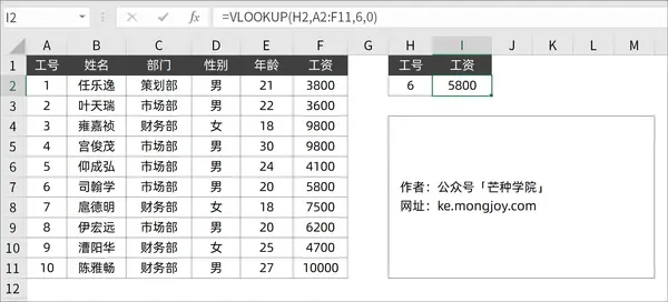 Tìm kiếm đơn điều kiện bằng VLOOKUP