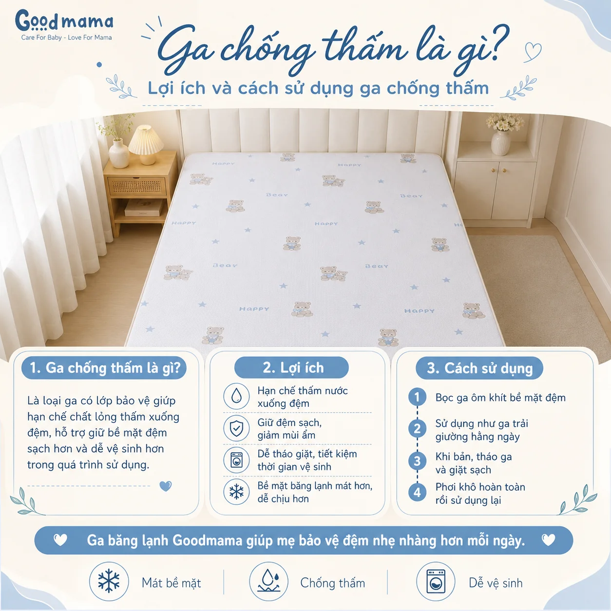 Cấu tạo cơ bản của lớp ga bảo vệ nệm chống thấm