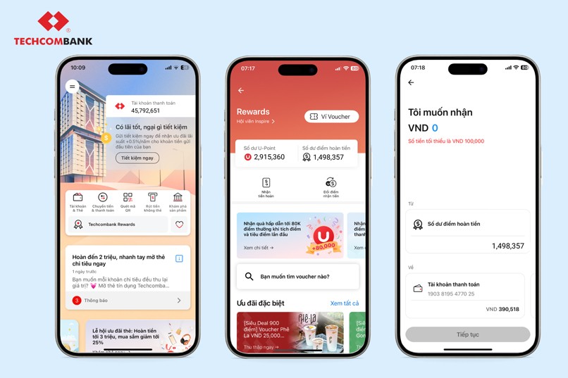Theo dõi điểm hoàn tiền