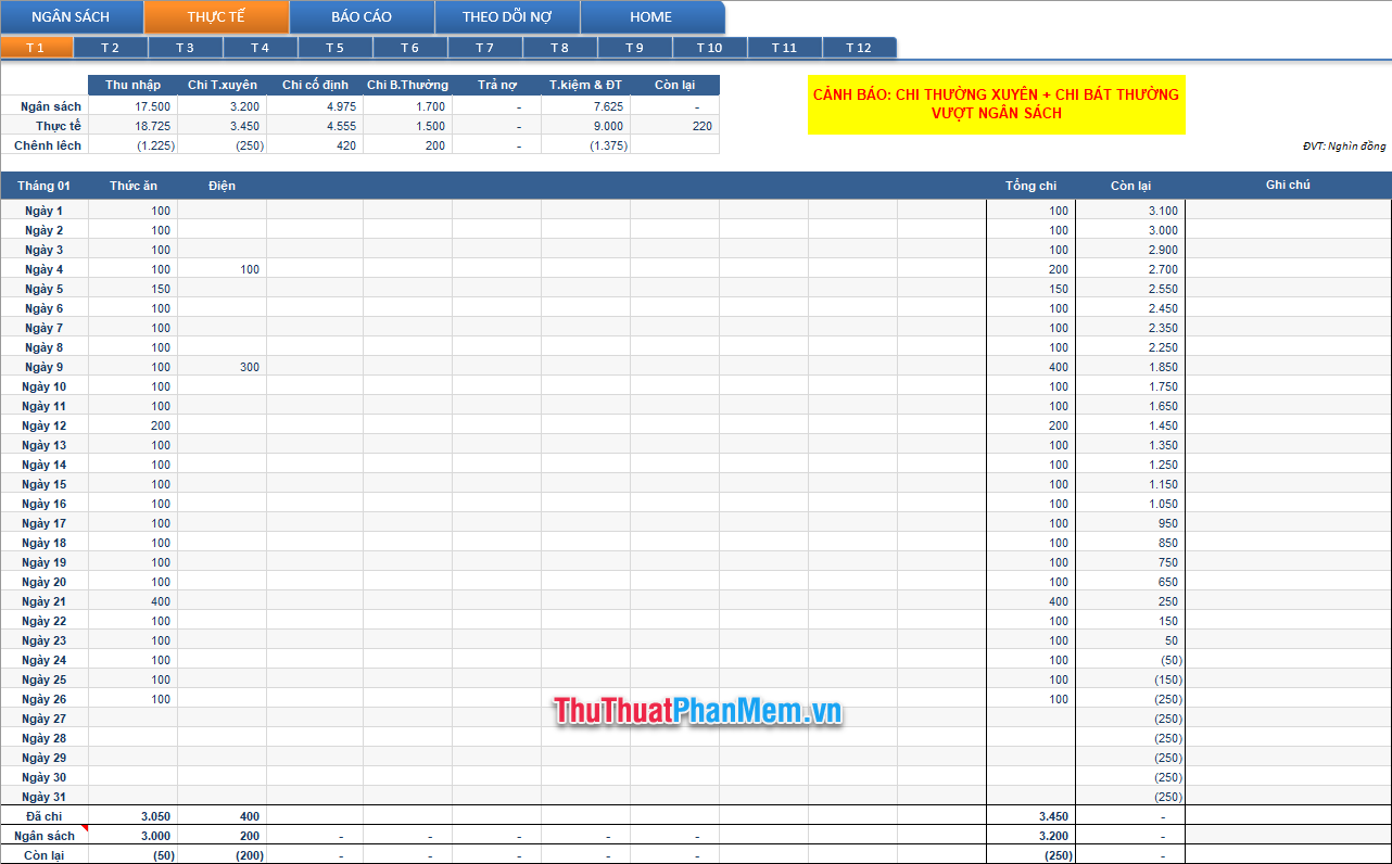 Mẫu kế hoạch chi tiêu gia đình bằng Excel
