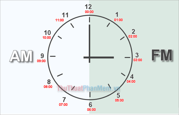 Giờ AM và PM