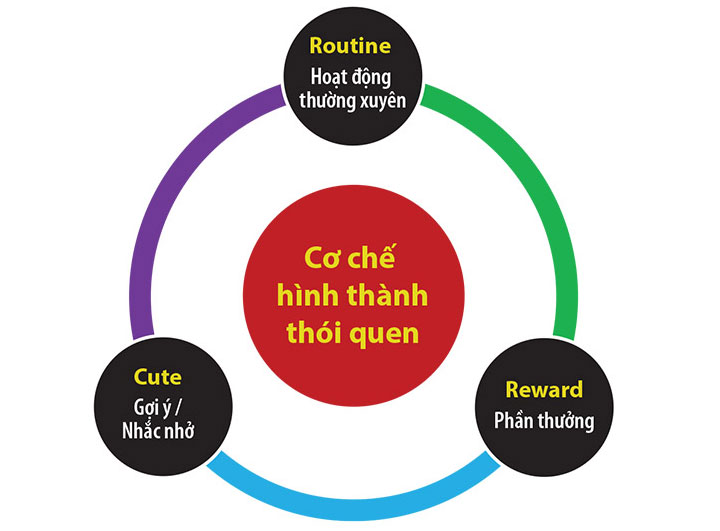 Mẹ chọn quà theo nhu cầu