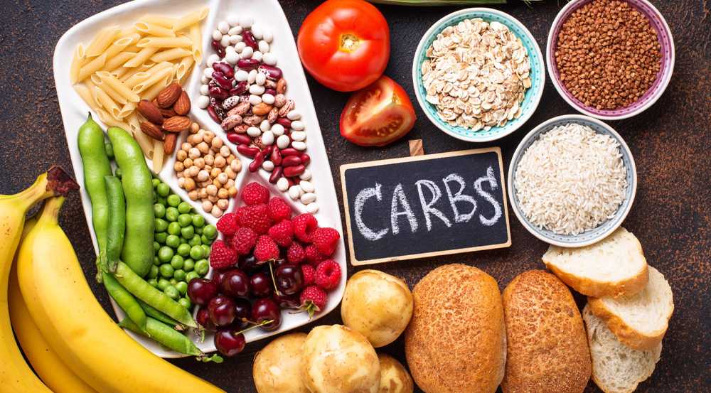 Phân loại các nhóm carb