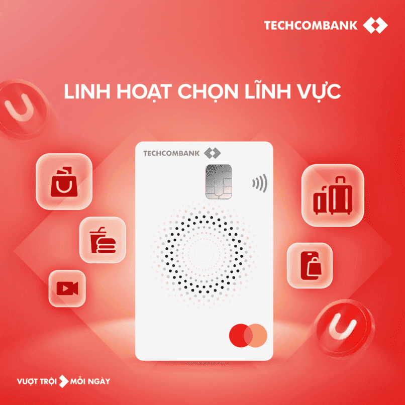 Các giao dịch tích điểm Techcombank