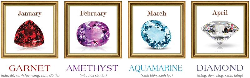 Cách chọn tháng sinh hài hòa với kế hoạch gia đình