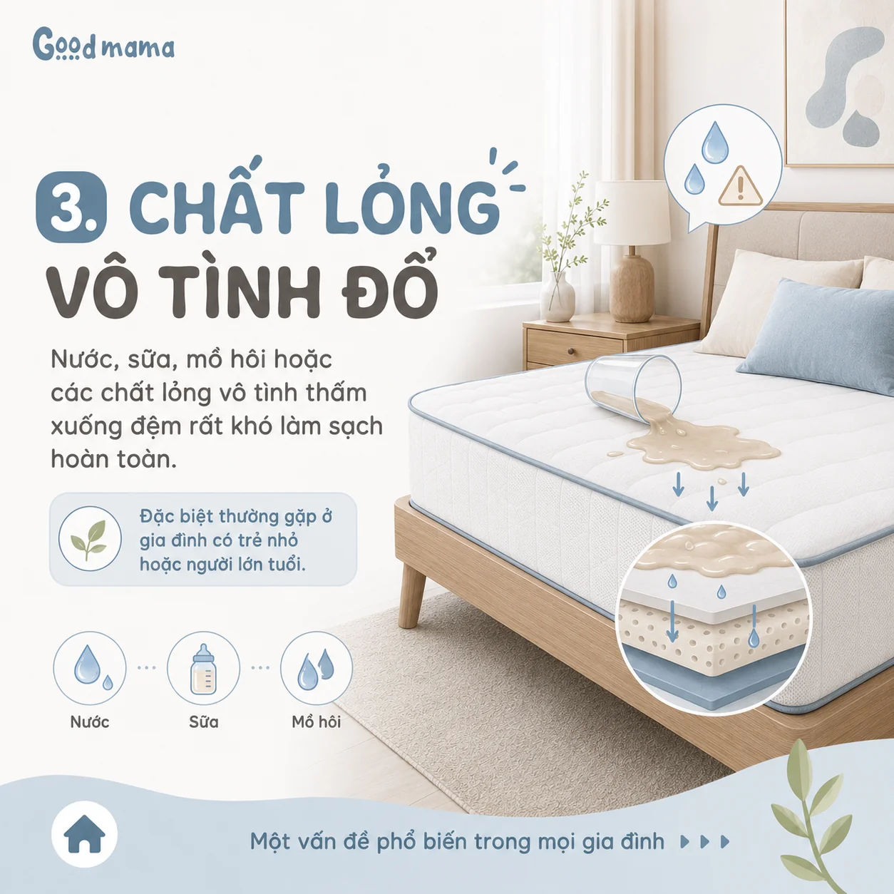 Chất lỏng vô tình thấm xuống đệm