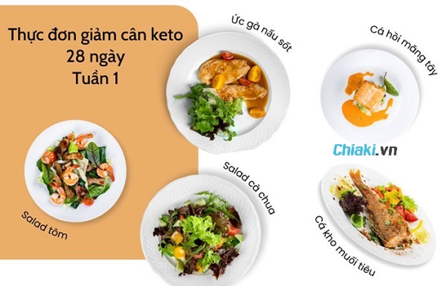 Thực đơn low carb 7 ngày