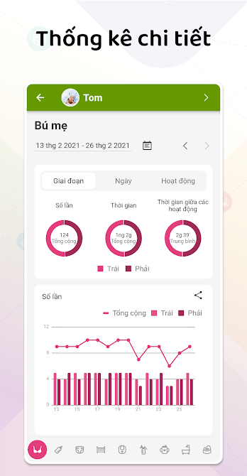 Giao diện ứng dụng Baby Daybook