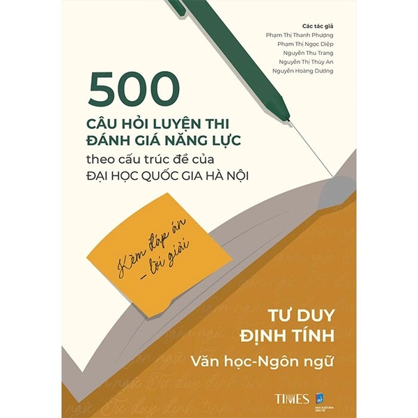 Tự đặt câu hỏi luyện nói