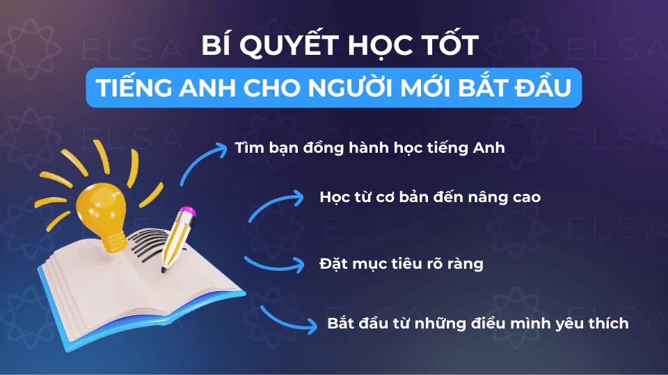 Bí quyết học tốt tiếng Anh cho người mới bắt đầu
