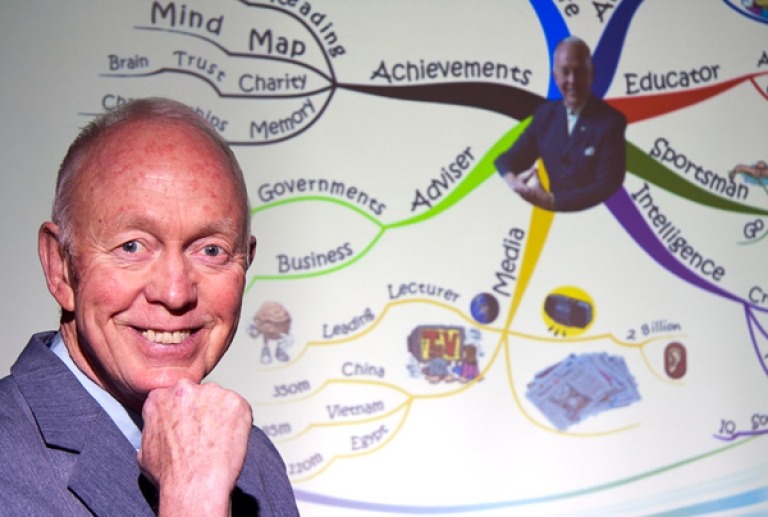 Tony Buzan và mind map