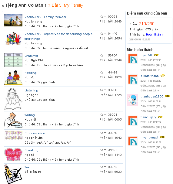 Khái niệm tiếng Anh cơ bản 1