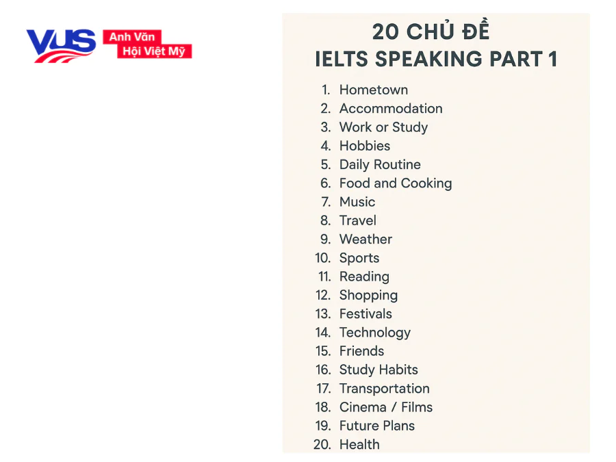 20 chủ đề IELTS Speaking Part 1