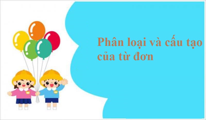 Học cụm từ theo ngữ cảnh