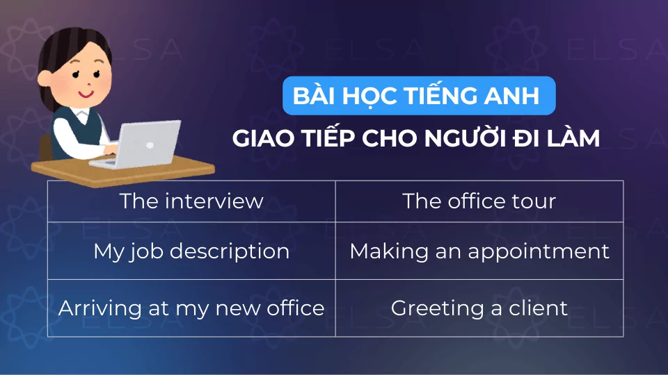 Một số bài học tiếng Anh giao tiếp cho người đi làm