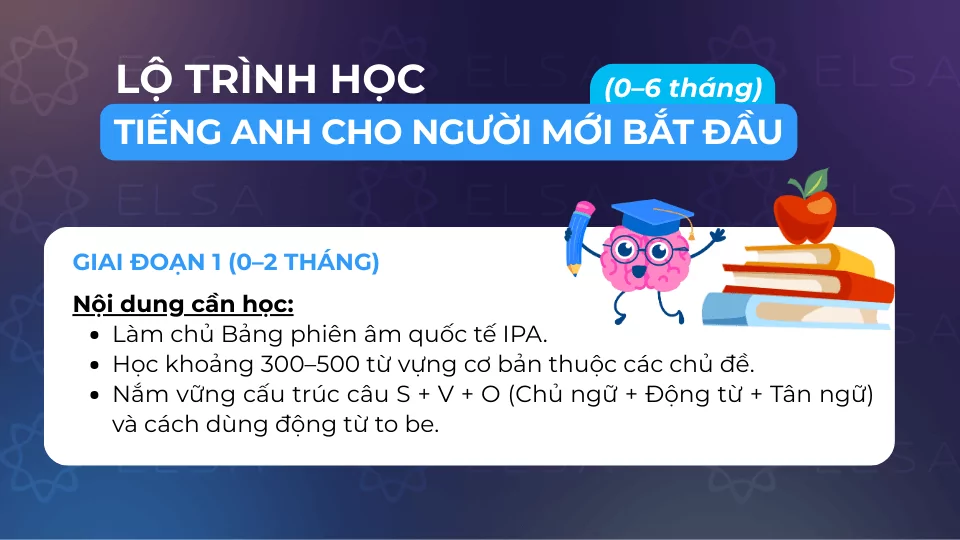 Làm quen và tạo nền tảng