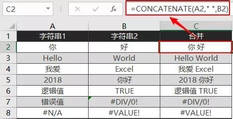 Sử dụng công thức để gộp dữ liệu trong Excel
