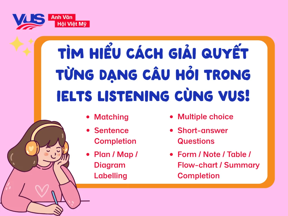 Chiến thuật xử lý các dạng bài cốt lõi trong đề thi IELTS Listening!