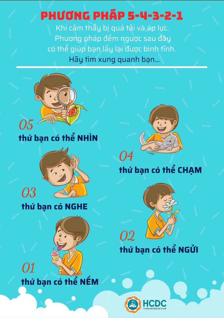 Học sinh ngồi trong lớp học với biểu cảm mệt mỏi, lo lắng — minh họa vấn đề sức khỏe tâm thần tuổi học đường