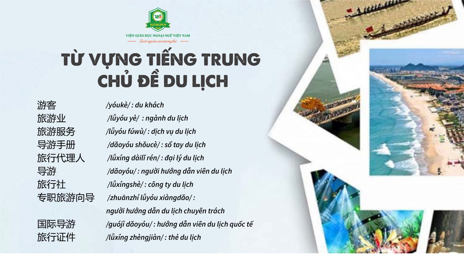 Sơ đồ nhóm từ vựng